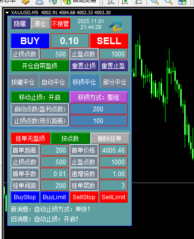 图片[6]-MT4交易助手