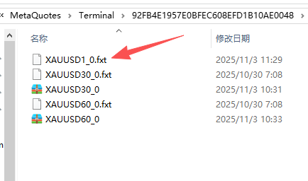 图片[4]-MT4历史数据回测全过程