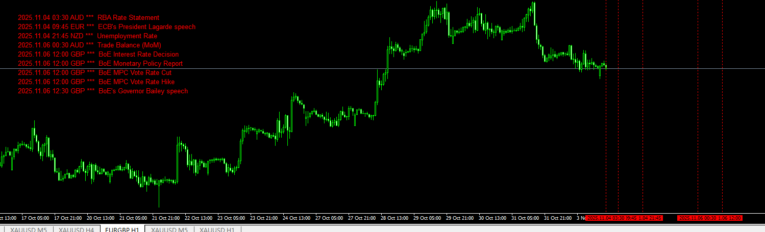 图片[1]-MT4新闻数据获取