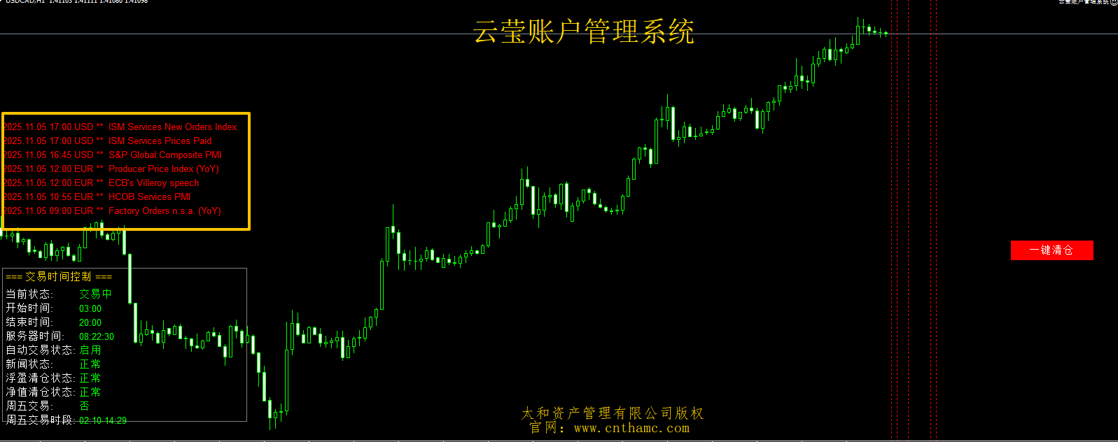 图片[1]-云莹账户管理系统